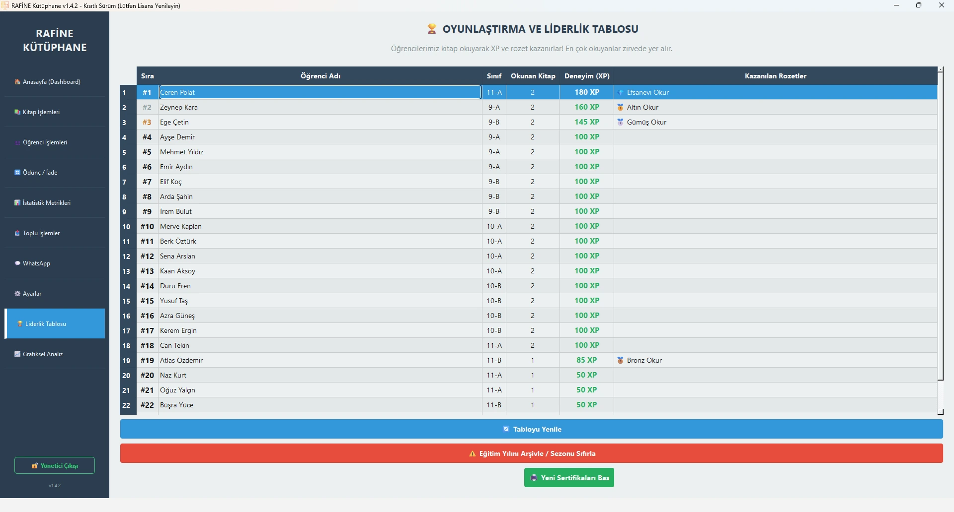 Rafine liderlik tablosu ve oyunlaştırma ekranı